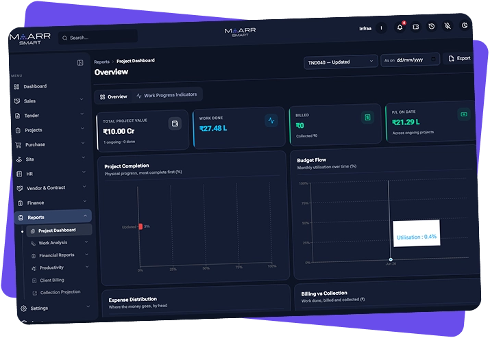 149-reports-projectdashboard