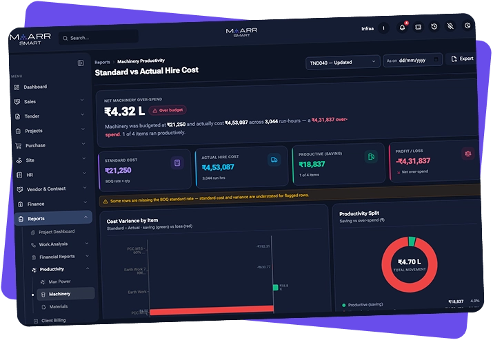 157-reports-machineproductivity